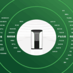 Plop Phantom Global Partners invite you to join!